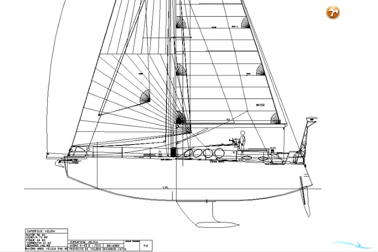 Custom Built Audax 47