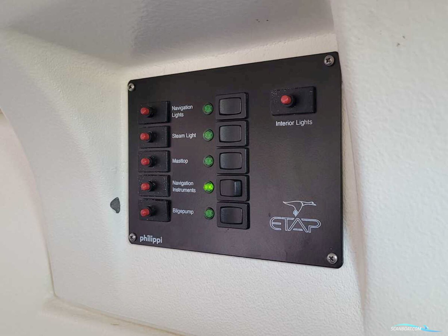 Etap 21i