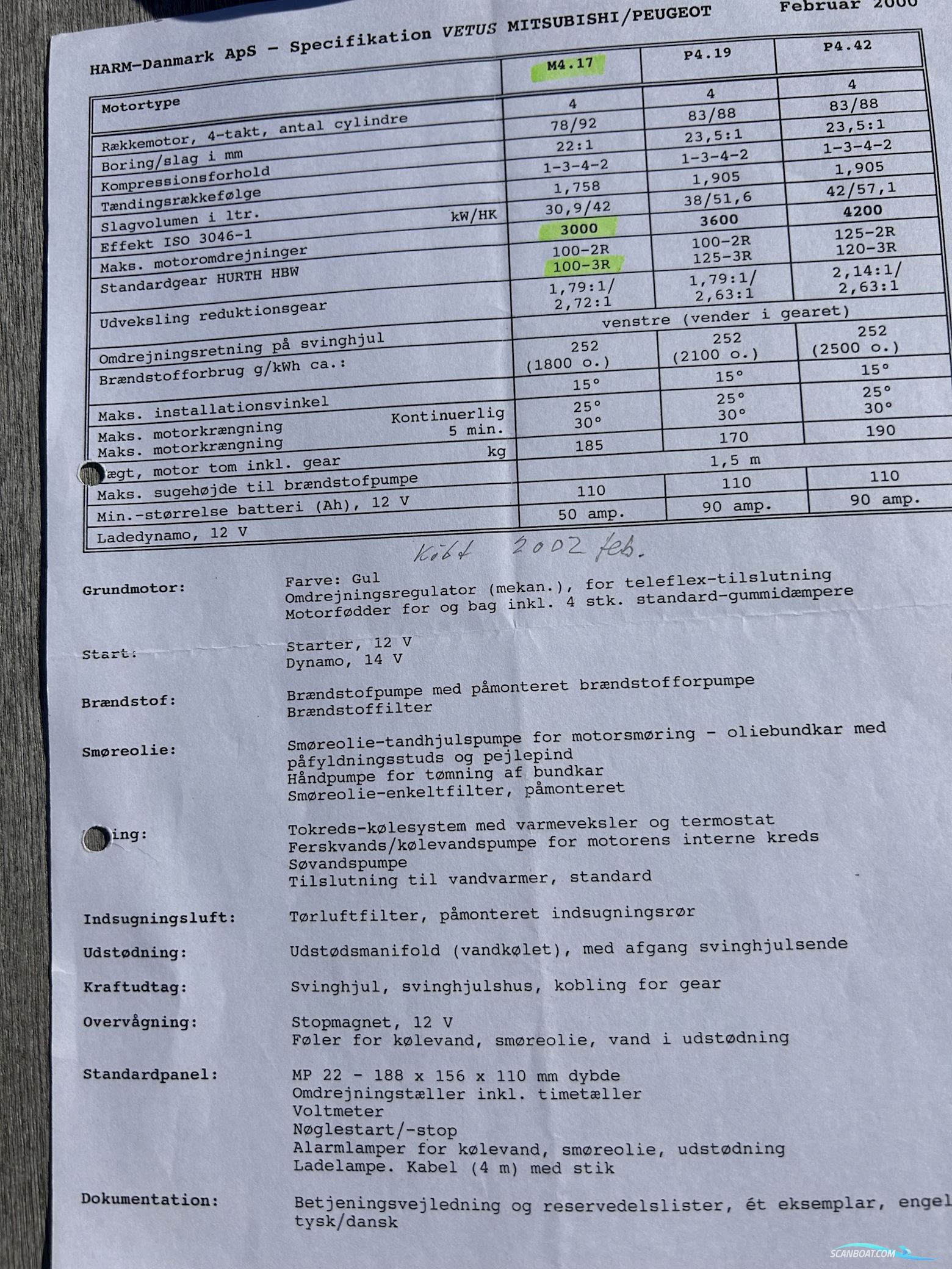 Gaffelrigget Dansk Jagt