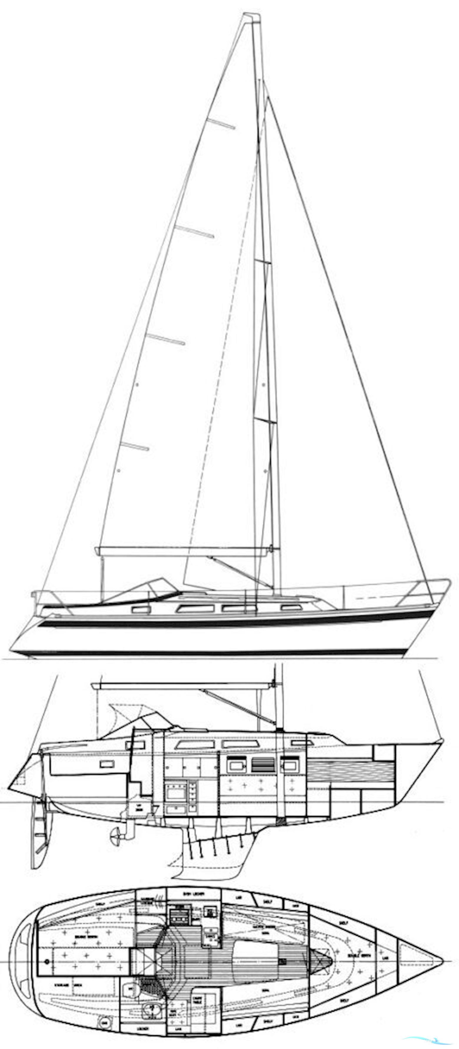 Hallberg-rassy 31 MKI