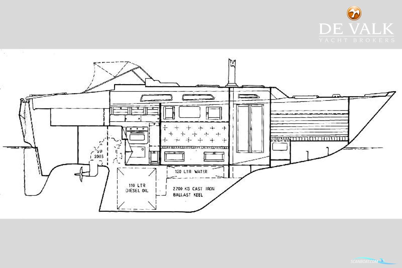 Hallberg Rassy 312 MKII