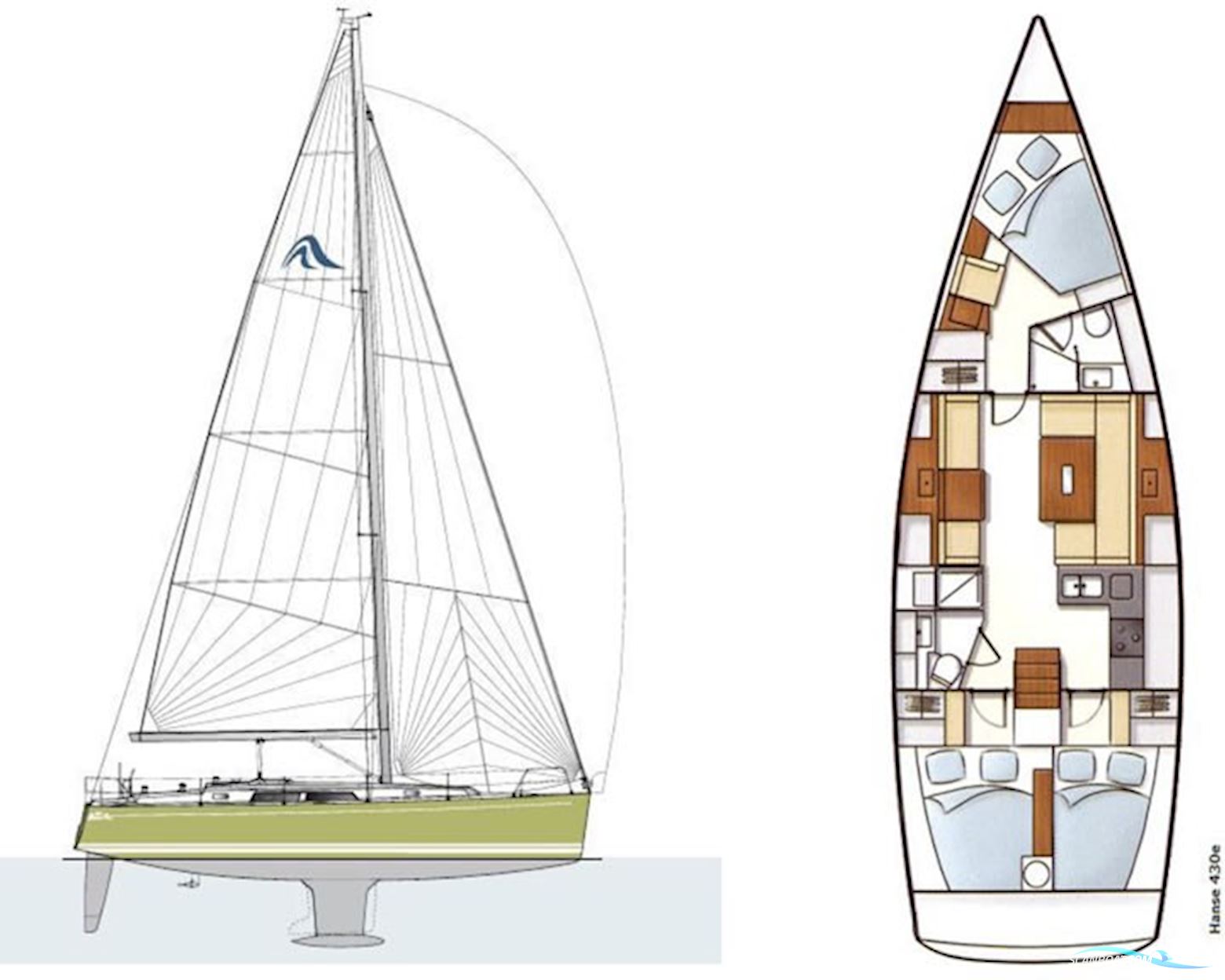 Hanse 430e