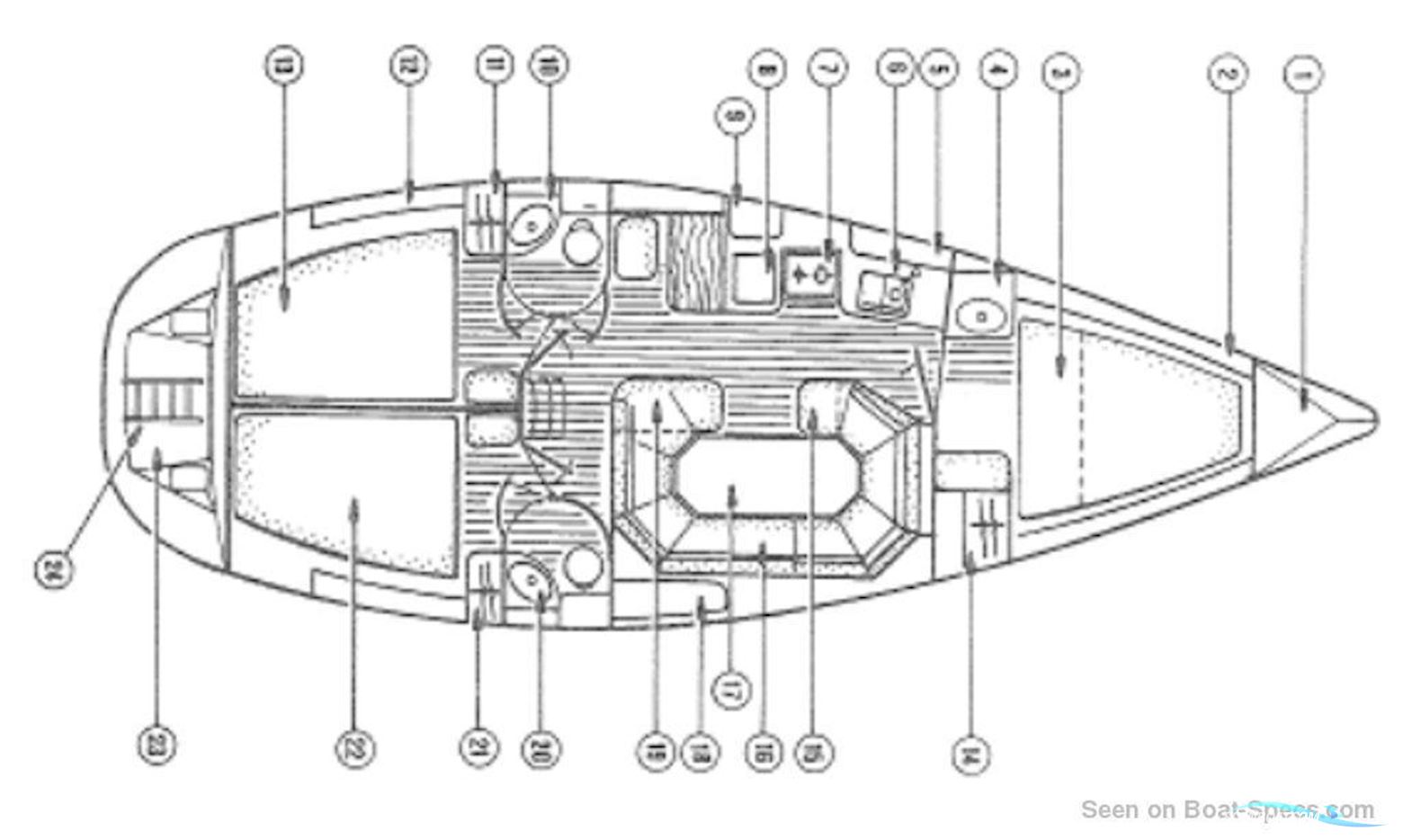Jeanneau Sun Odyssey 36