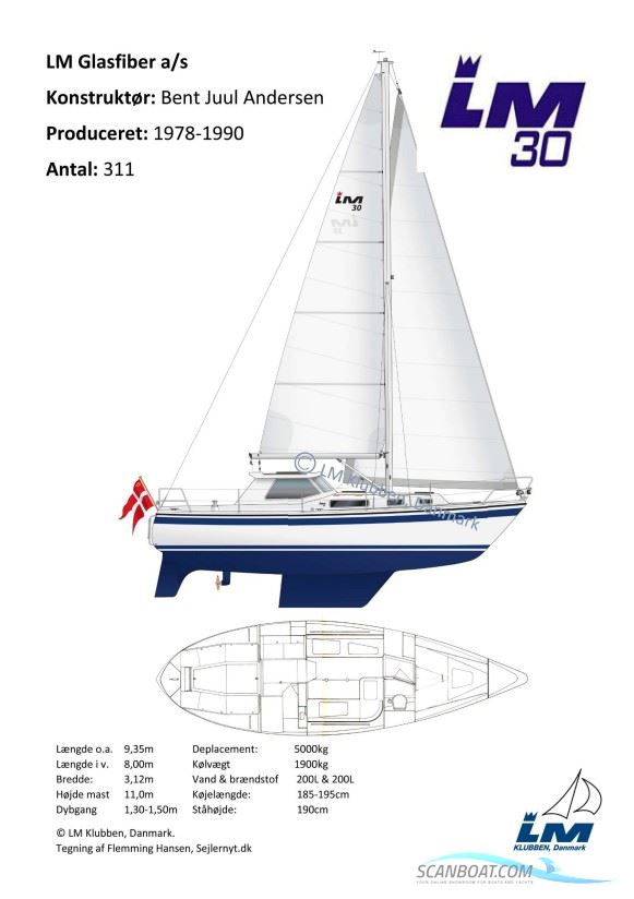 Lm 30