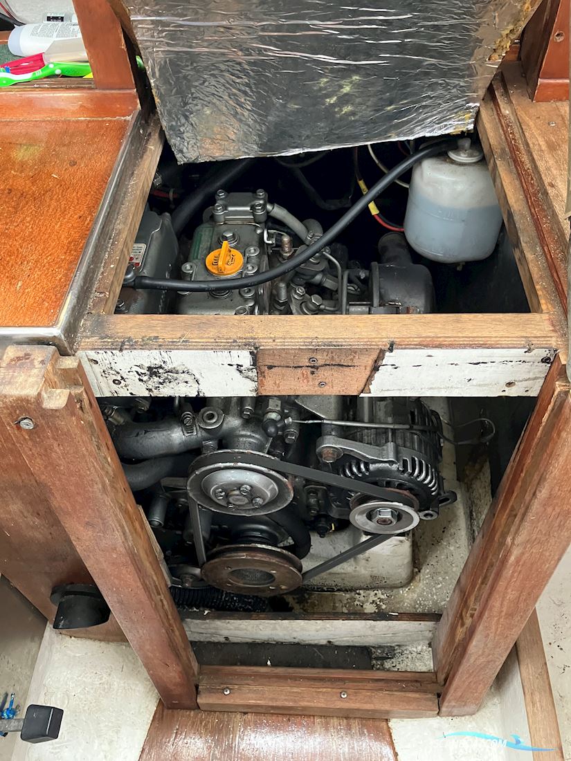 Molich X-Meter