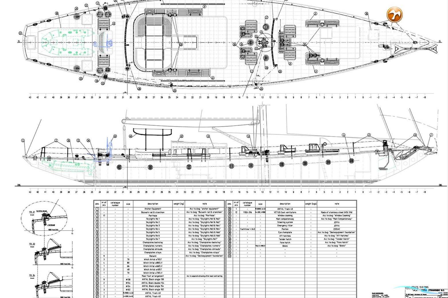 Nereids Custom Built Yacht 27 M