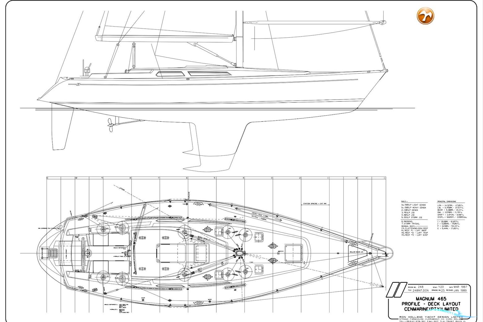 RON HOLLAND Omega 46