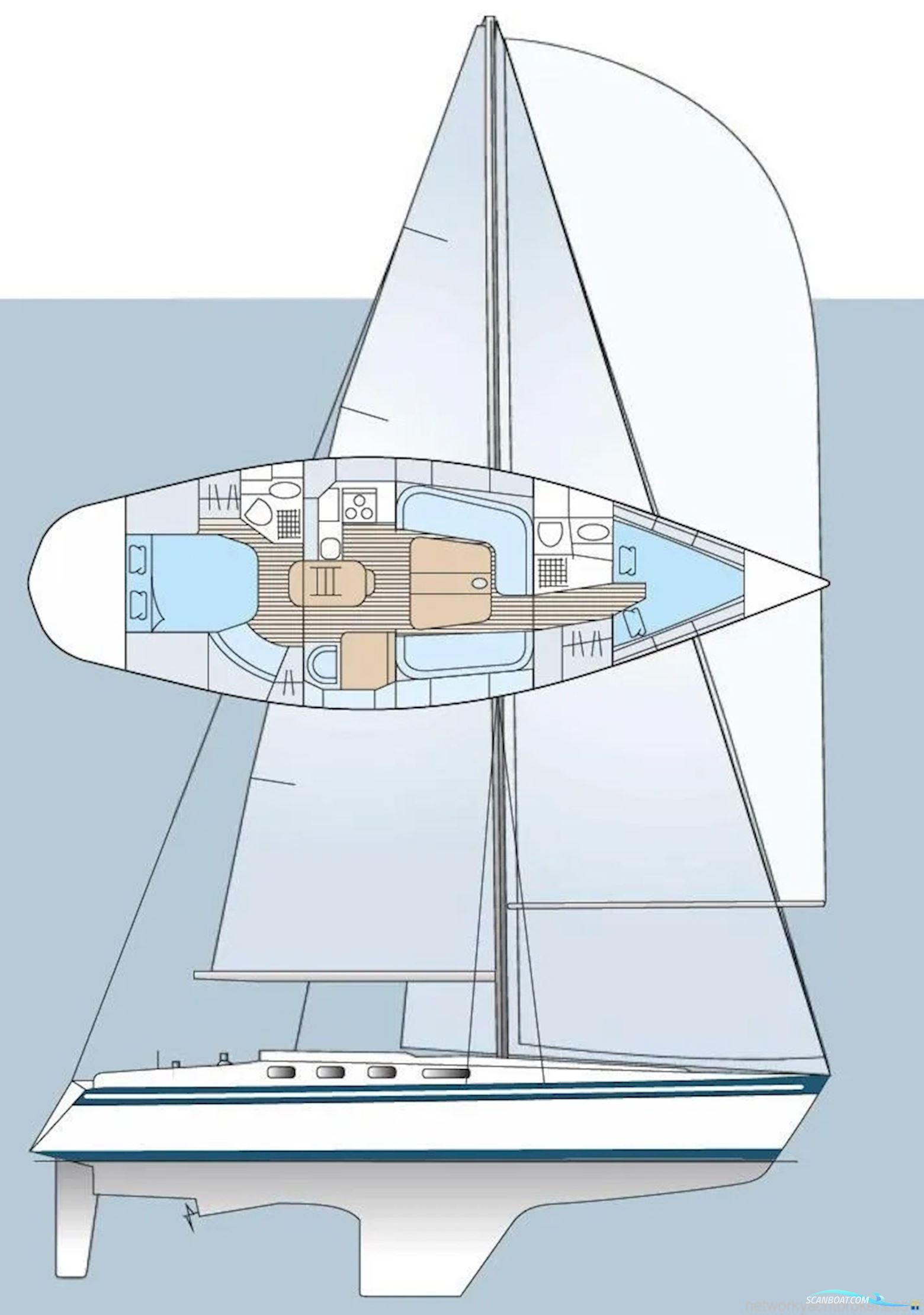 Scanmar 40