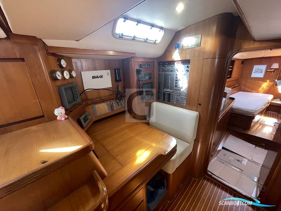 Southern Wind 72