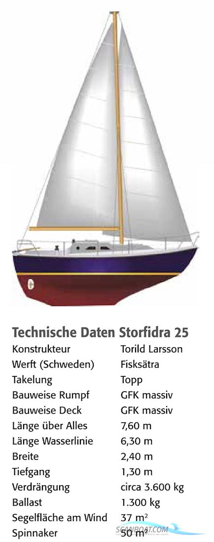 Storfidra 25