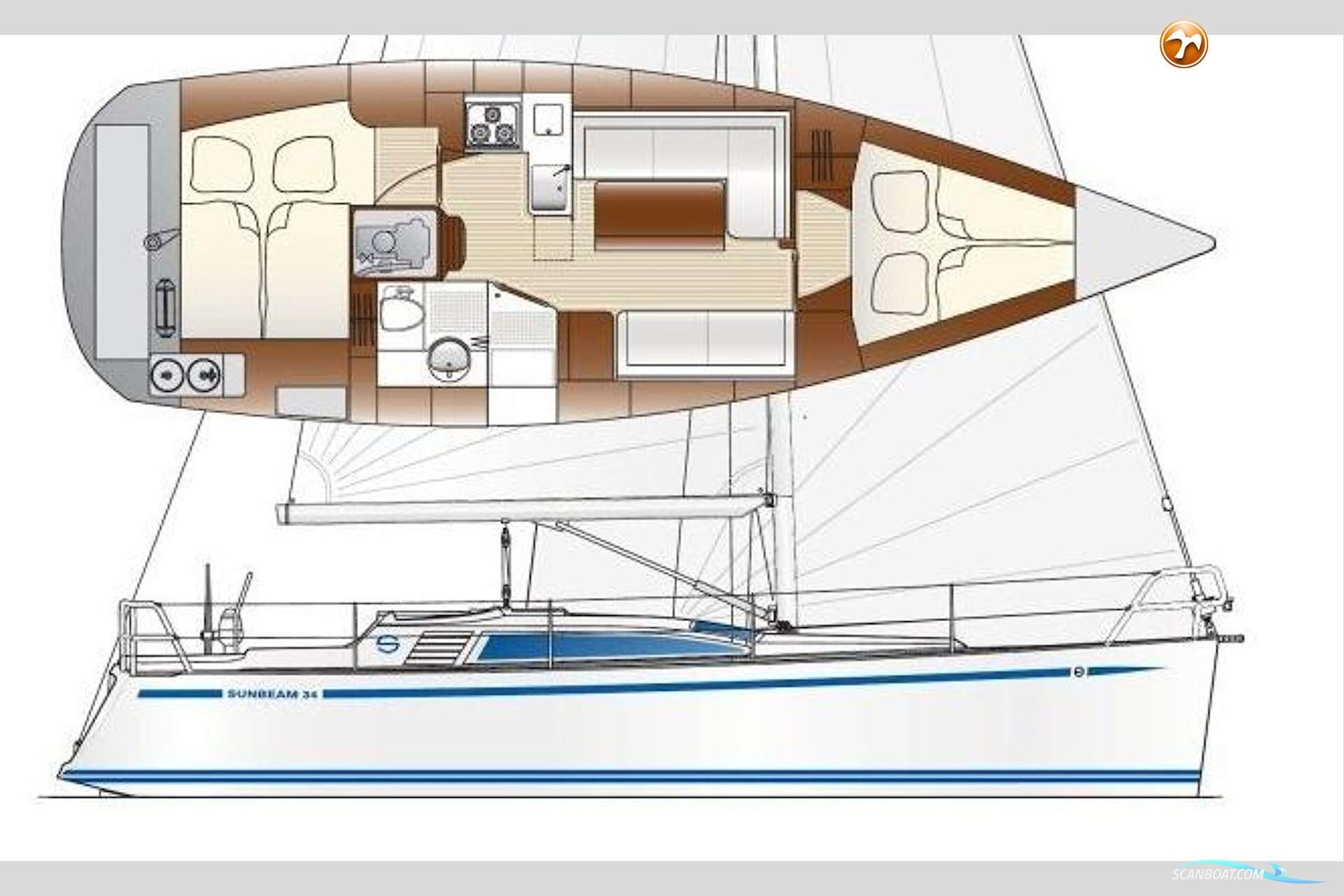 Sunbeam 34.2