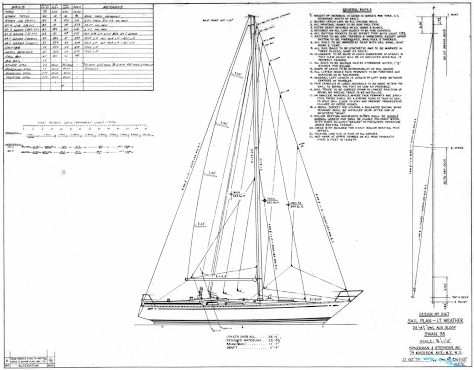 Swan 38