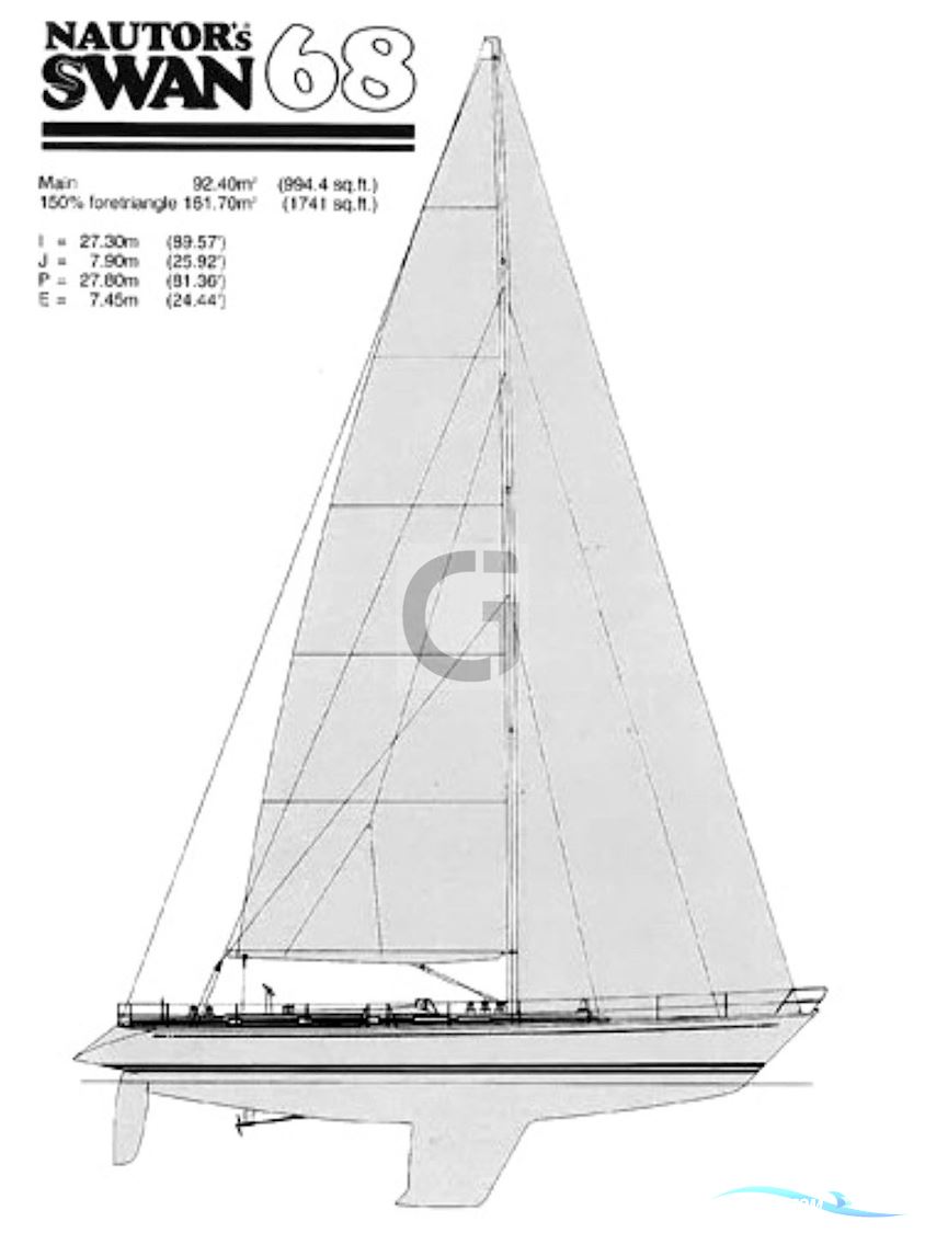 Swan 68