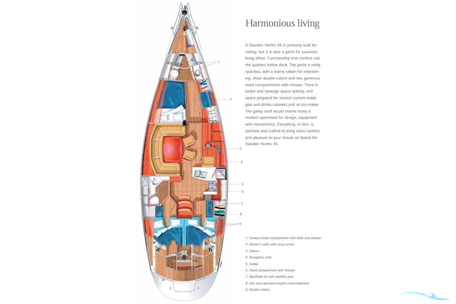 Sweden Yachts 45