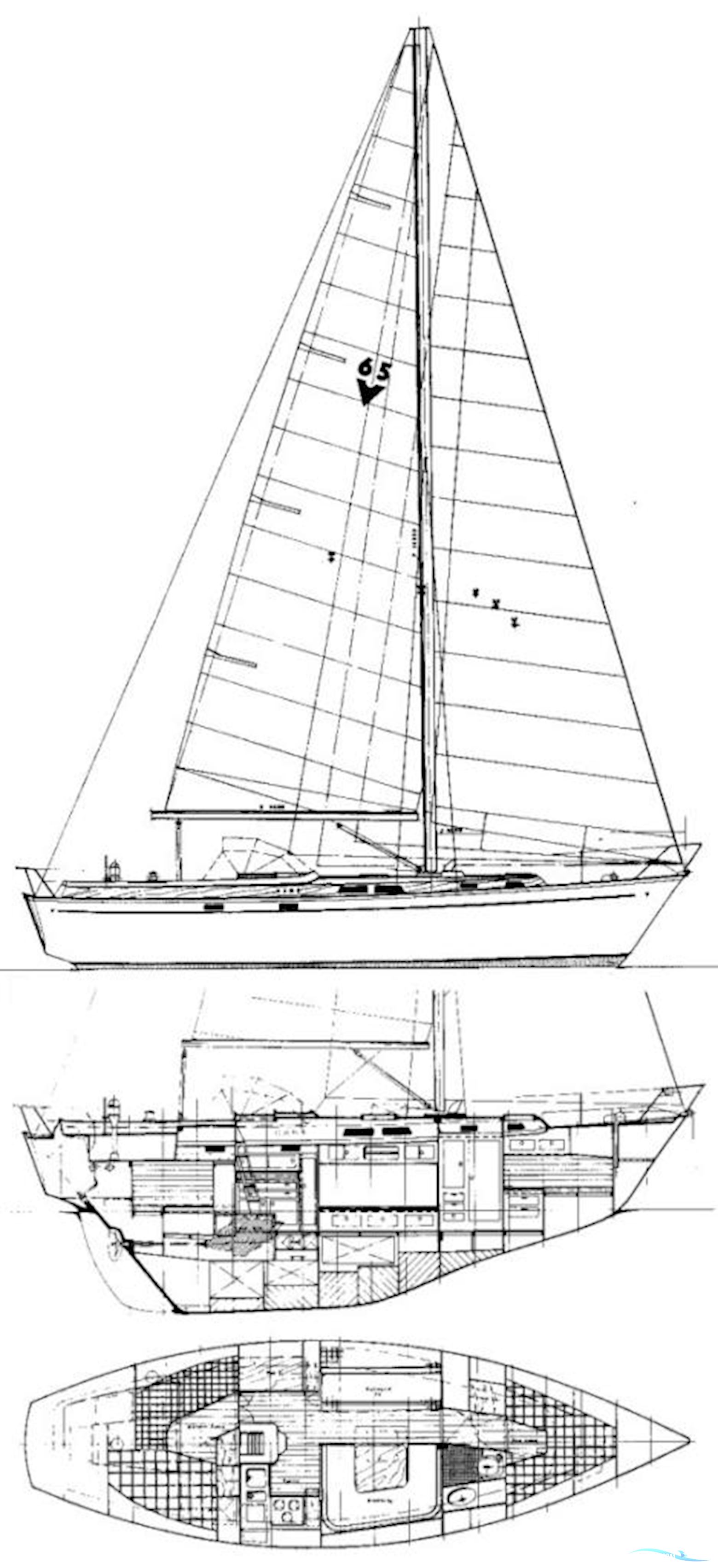 Vindö 65S