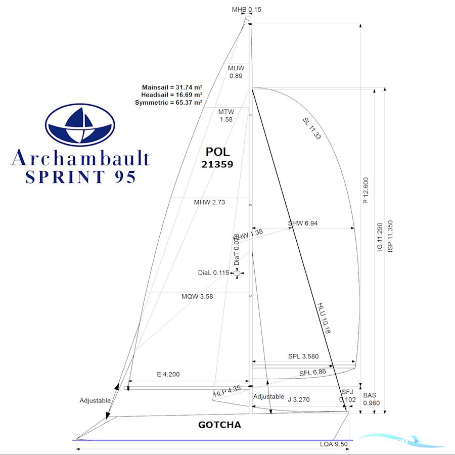 ARCHAMBAULT SPRINT 95