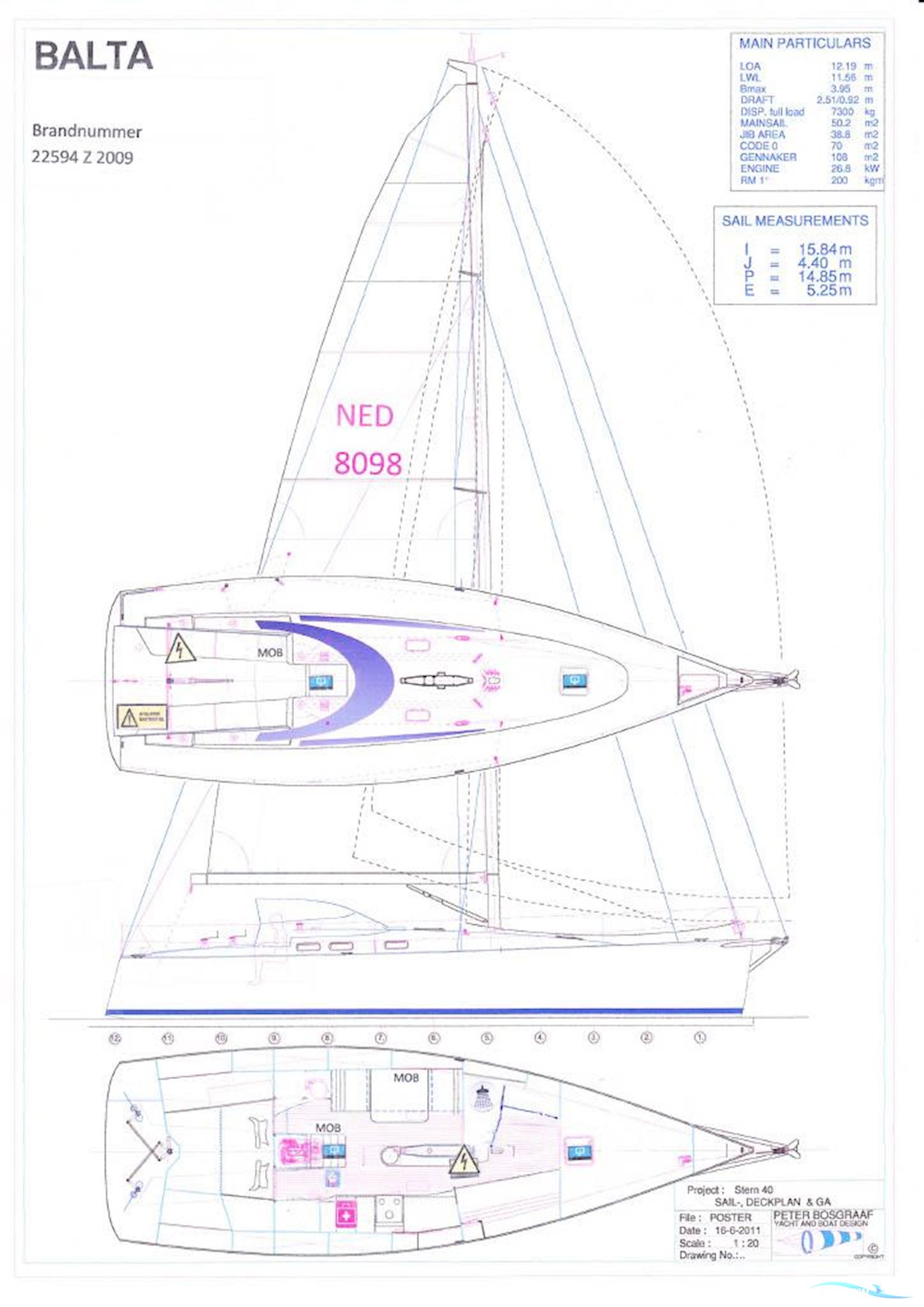Balta 40