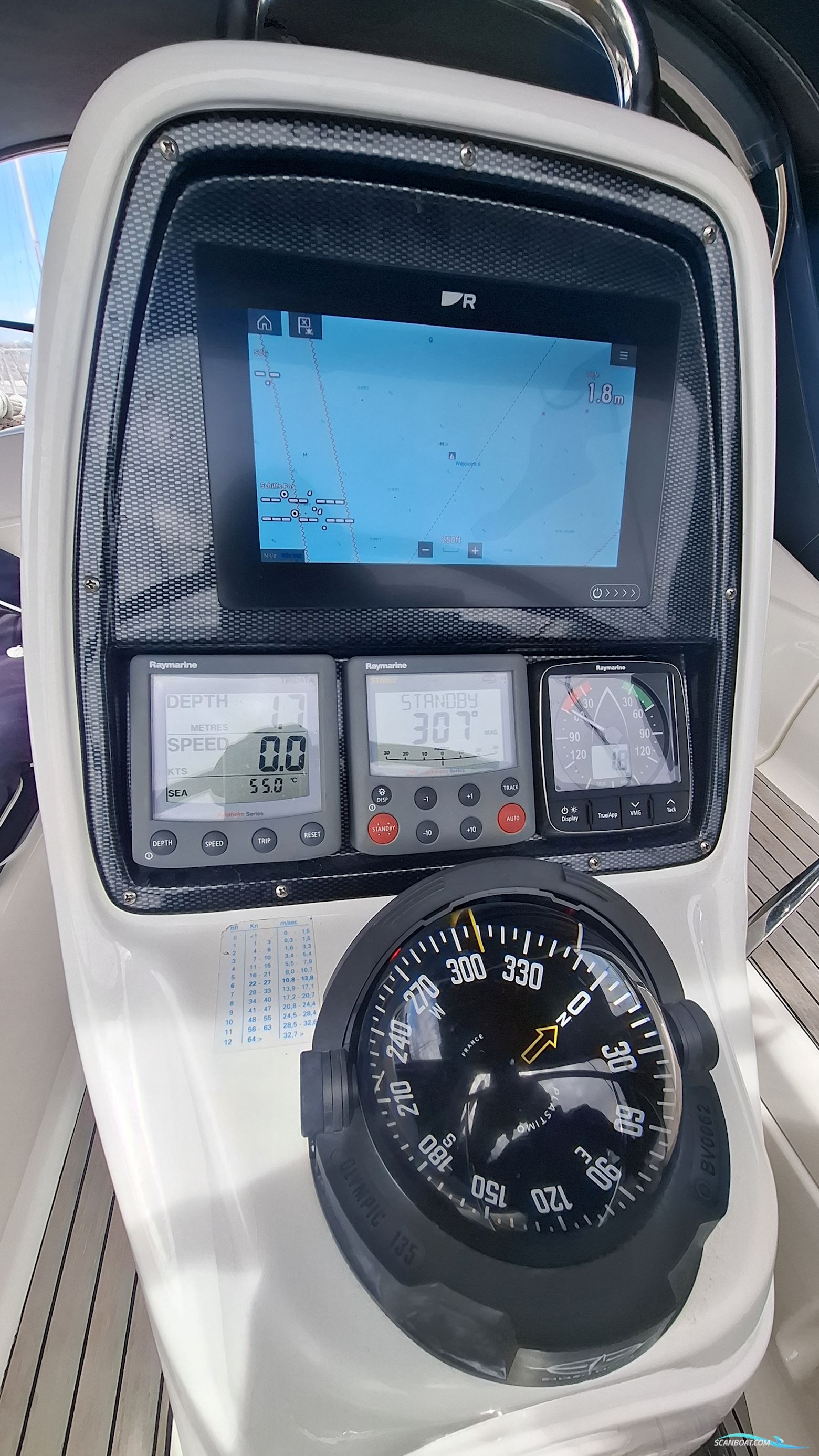 Bavaria 30 Cruiser