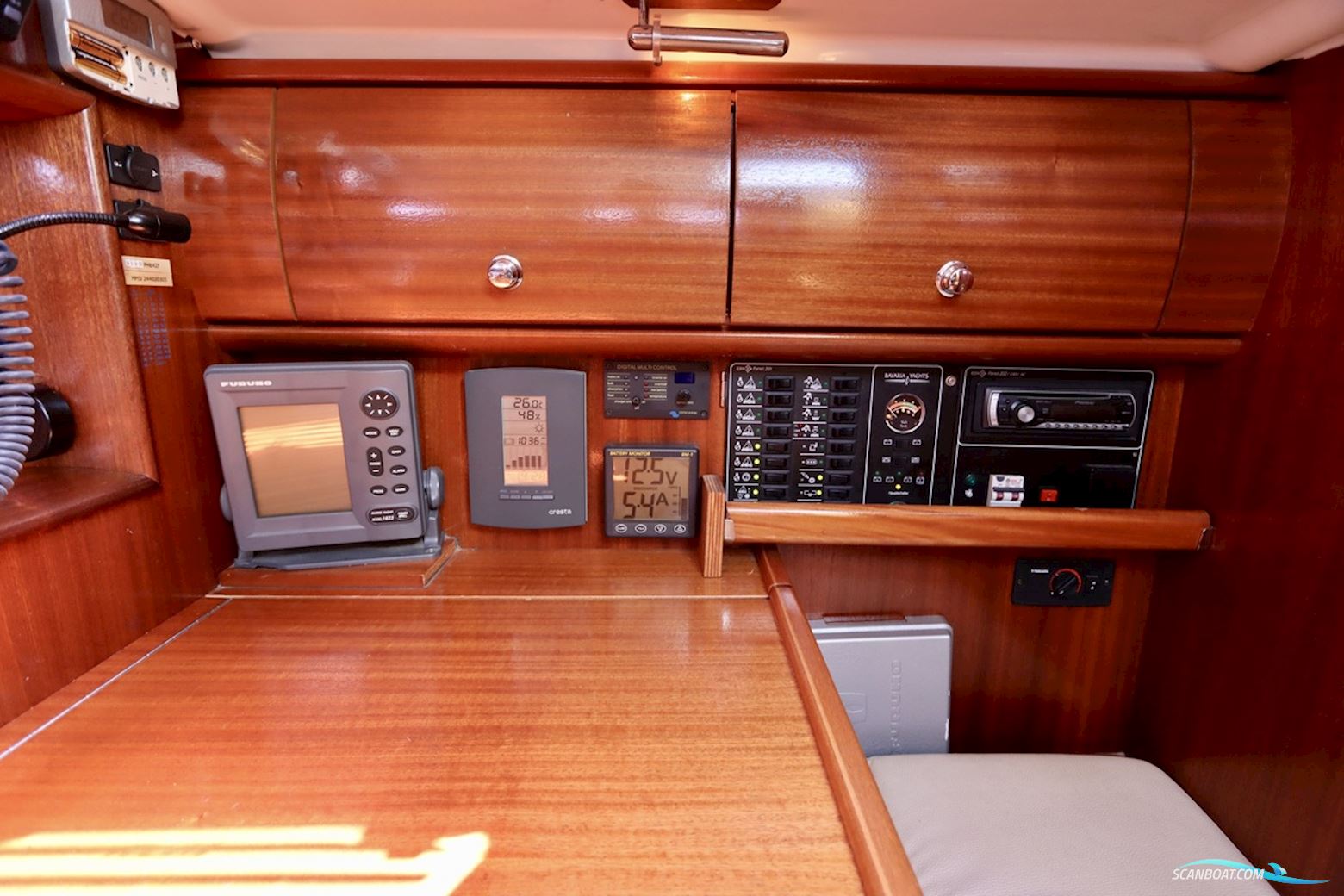 Bavaria 36-2 Custom Line