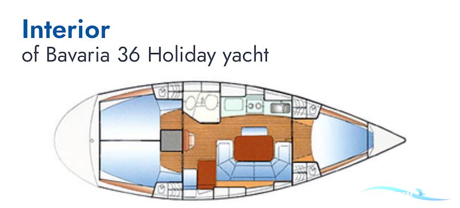 Bavaria 36-3 Holiday