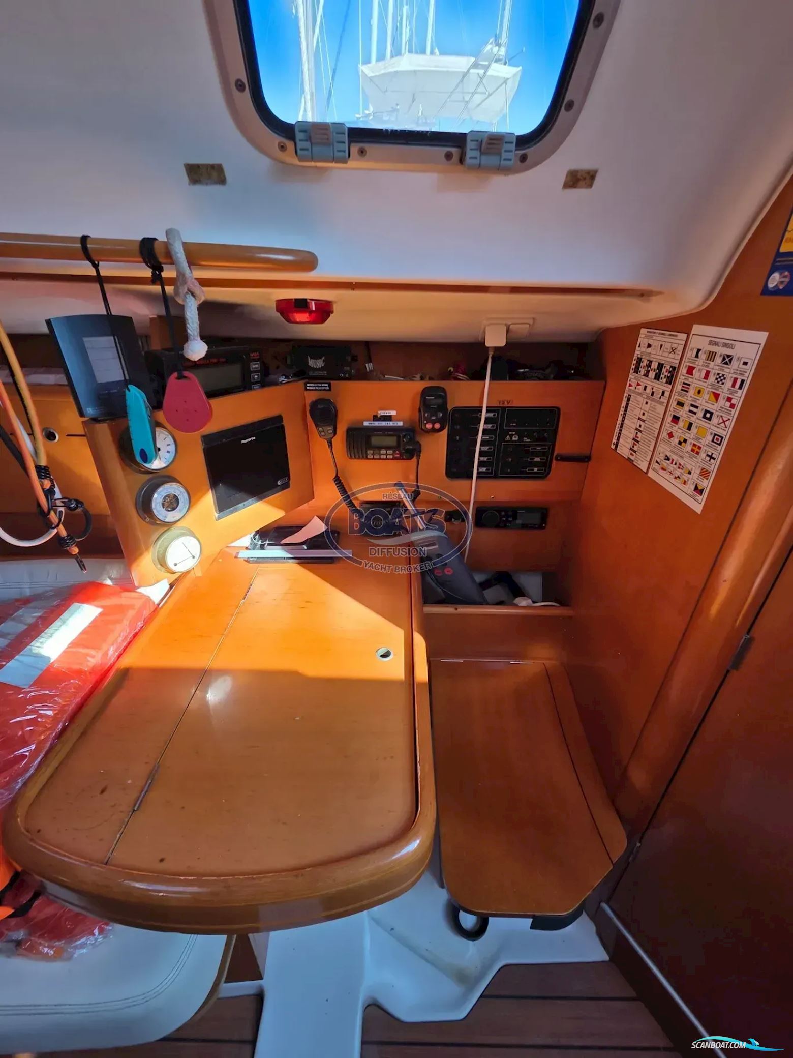 Beneteau FIRST 31.7