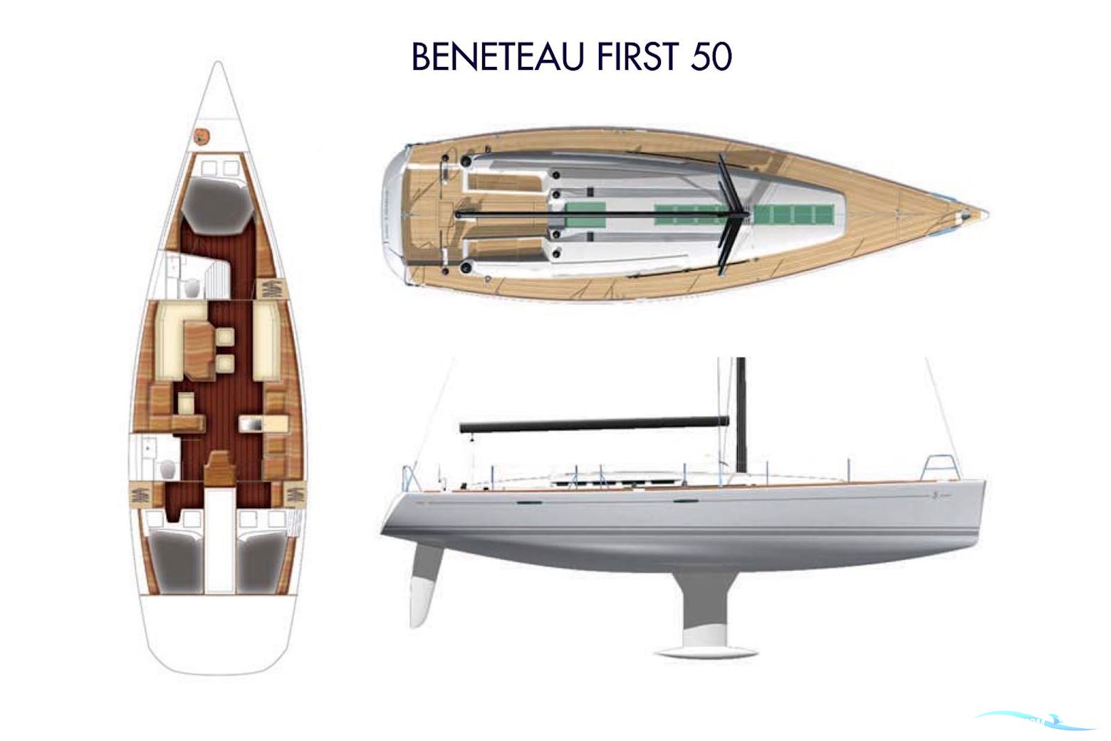 Beneteau First 50