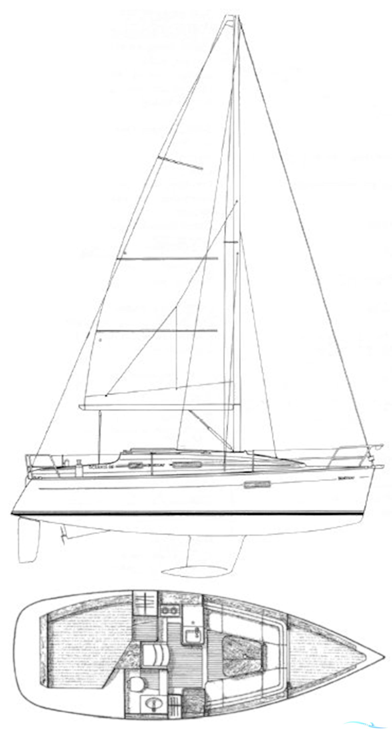 Beneteau Oceanis 281