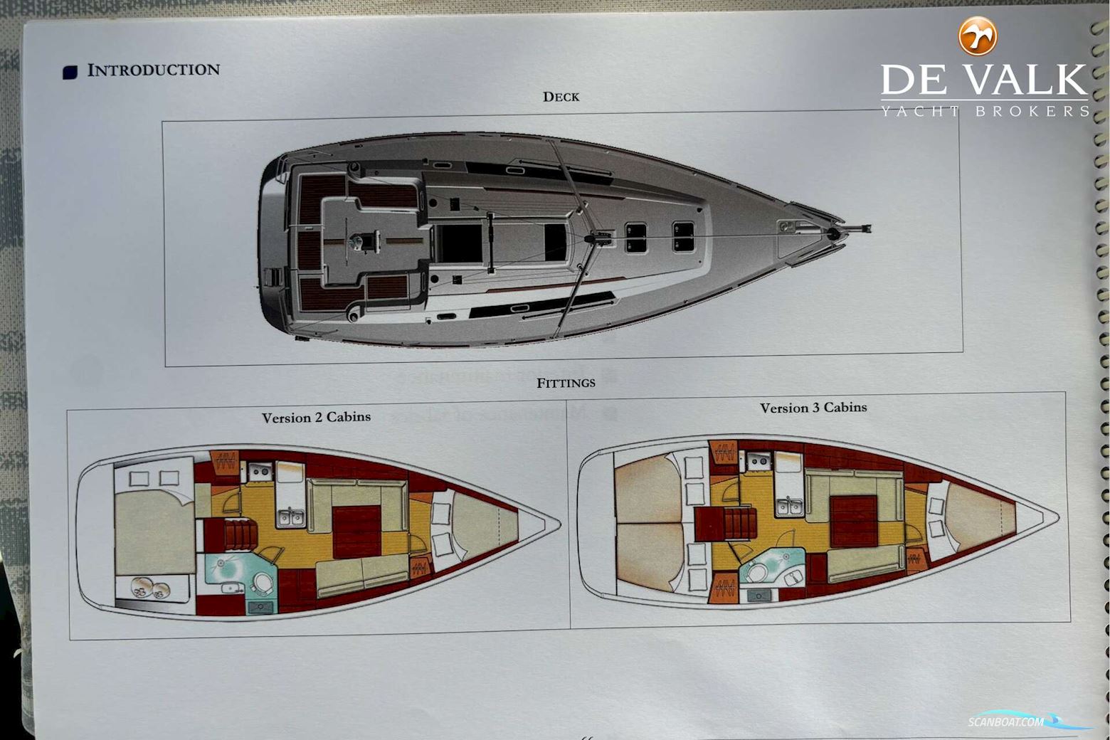 Beneteau Oceanis 34