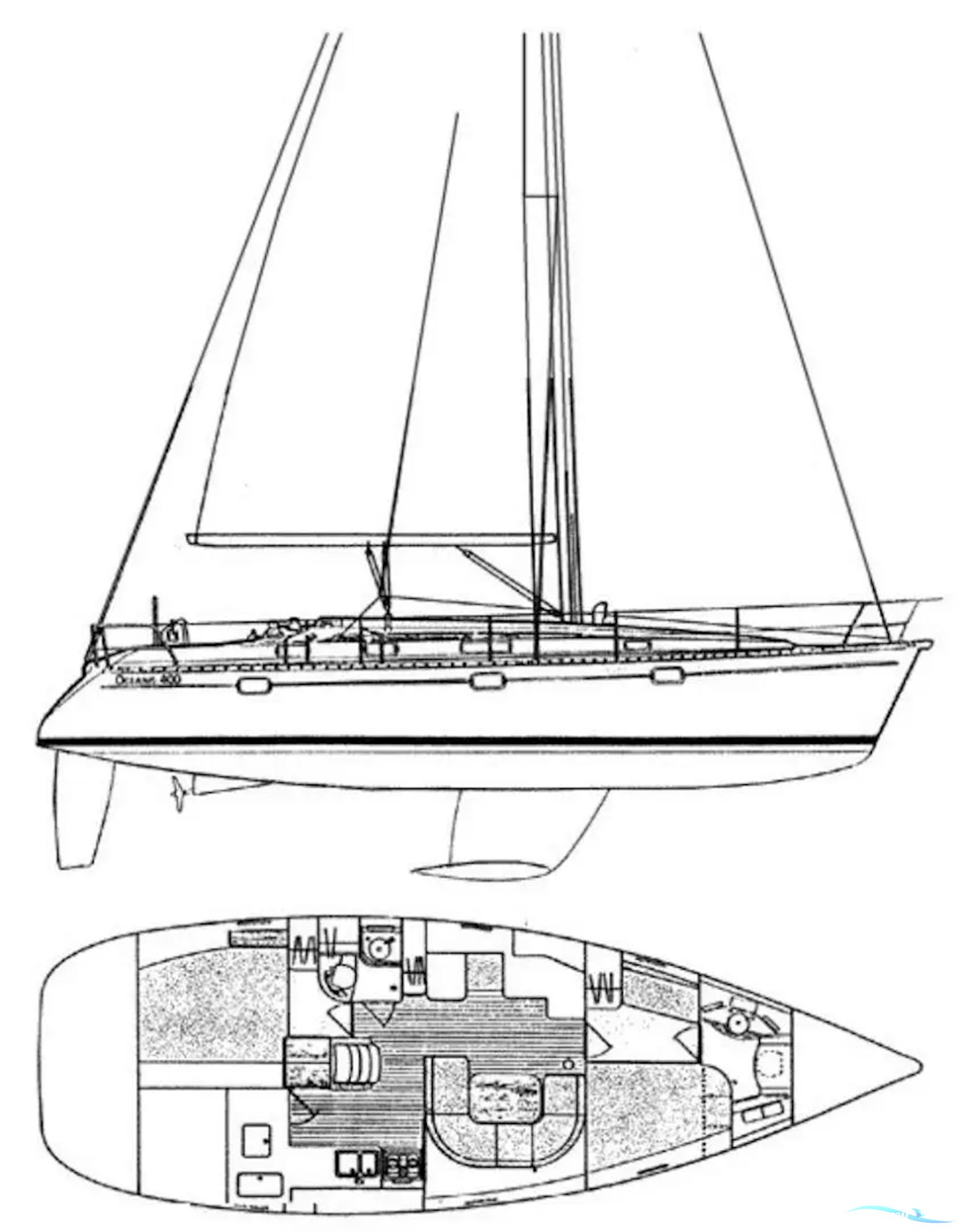 Beneteau Oceanis 400
