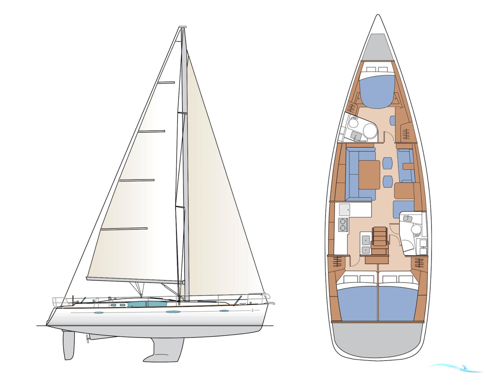 Beneteau Oceanis 49
