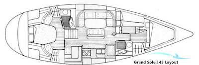 Cantiere Del Pardo Grand Soleil 45 Sejlbåd 1989, med Perkins-Sabre Prima M50 motor, Tyskland