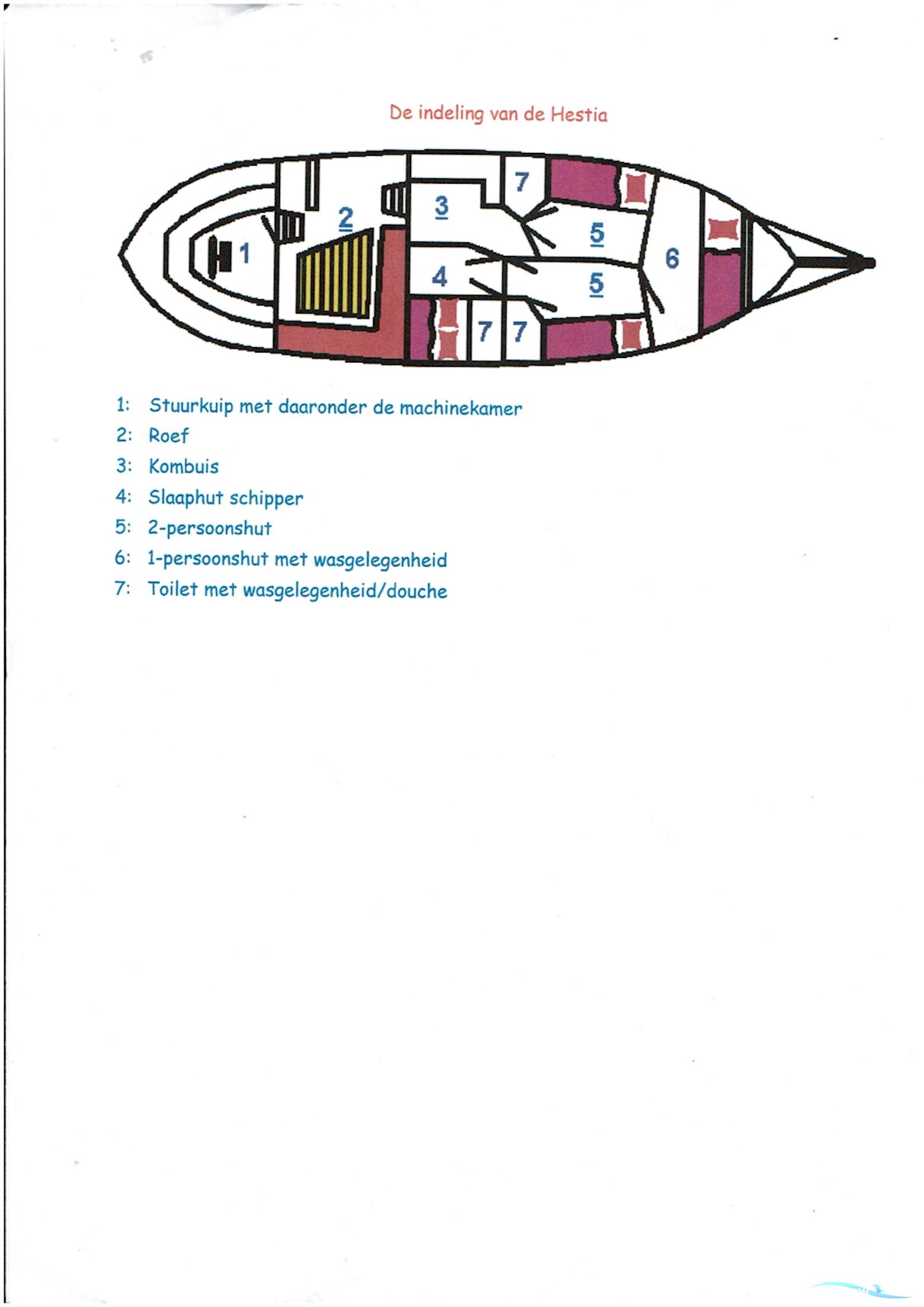Colin Archer  Bronsveen 14.70