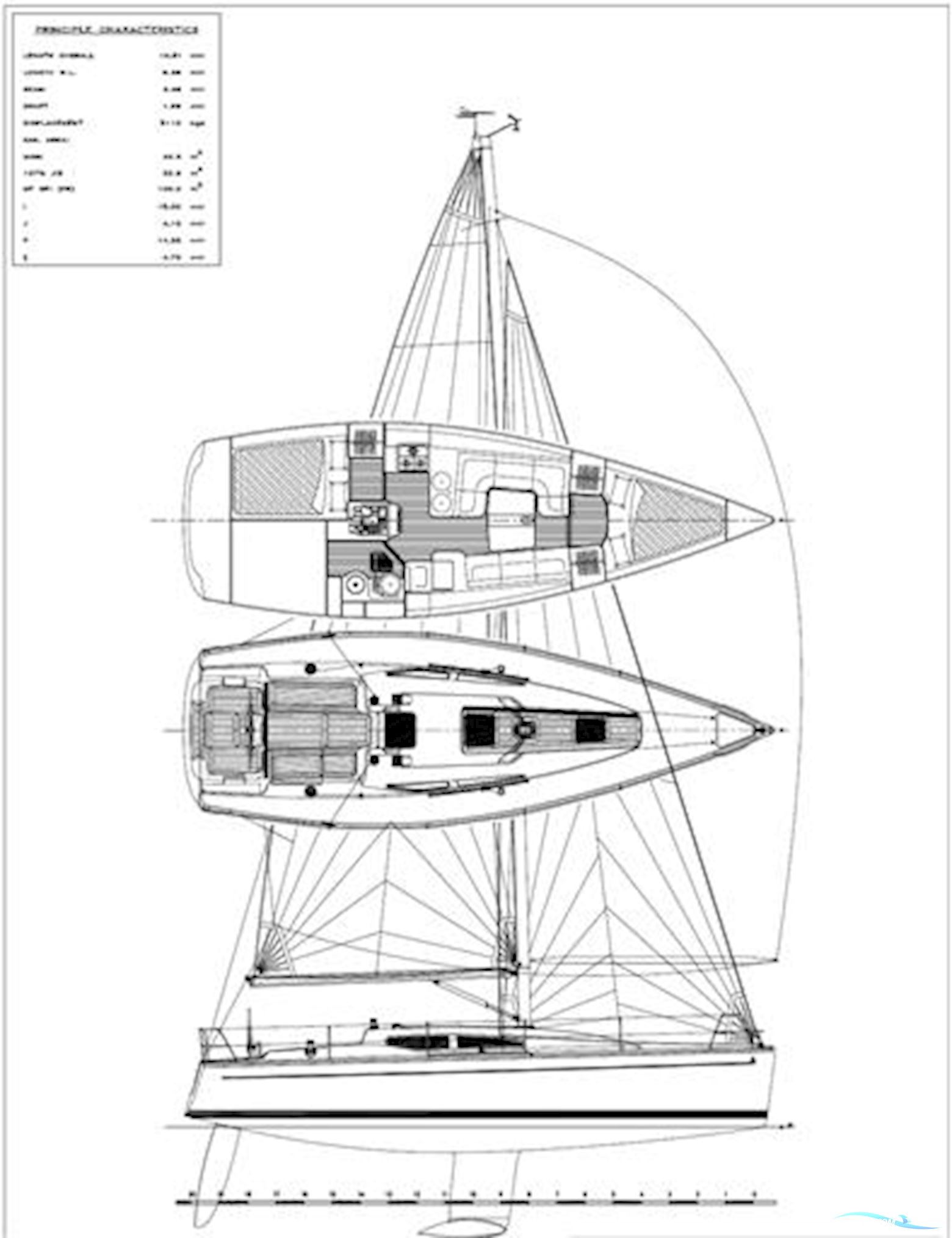 Dehler 34