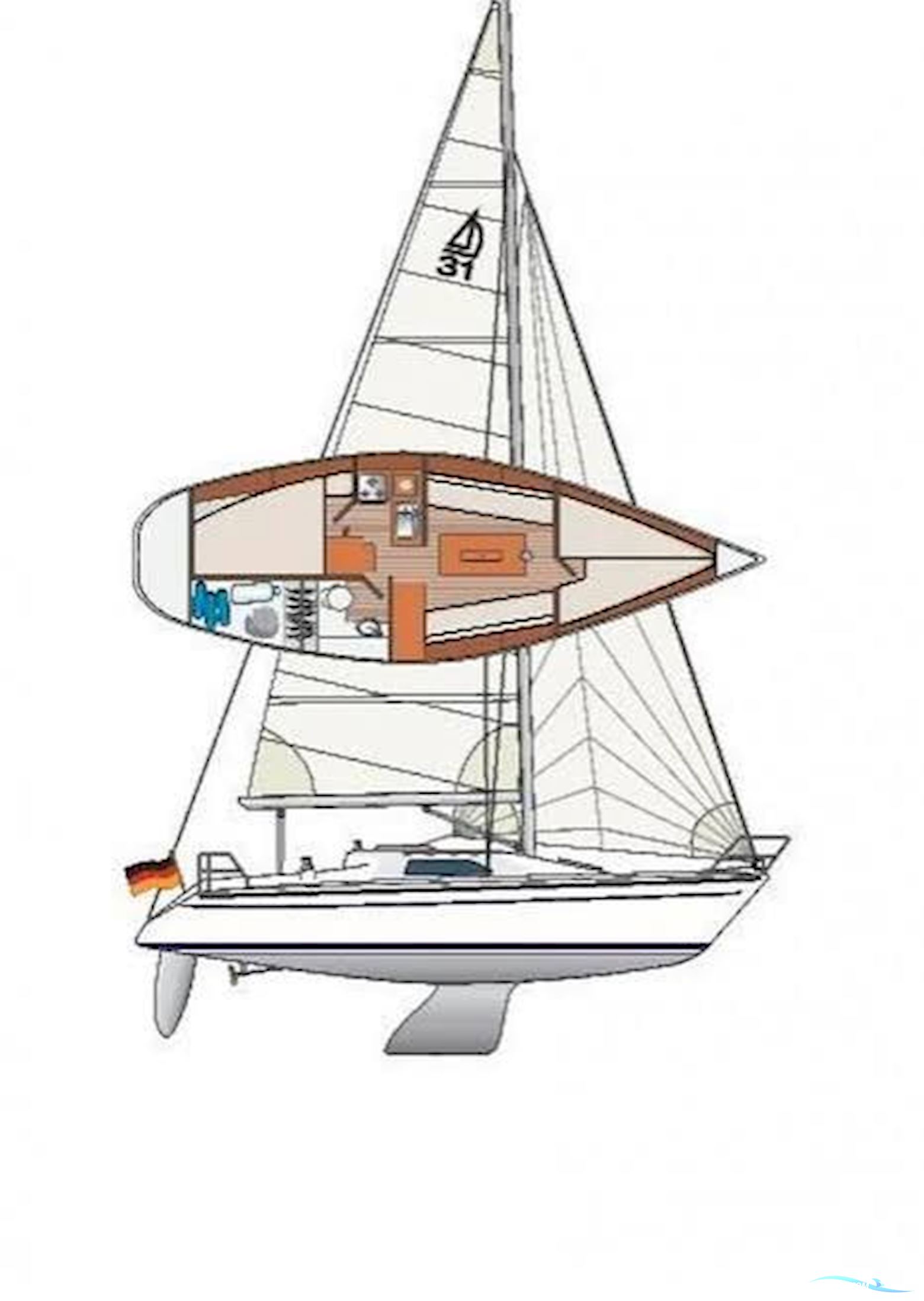 Dehler Duetta 94