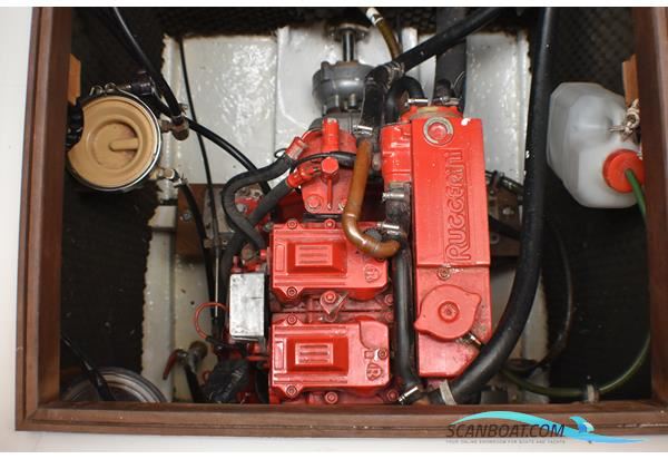 Eigenbau Aus Meisterhand