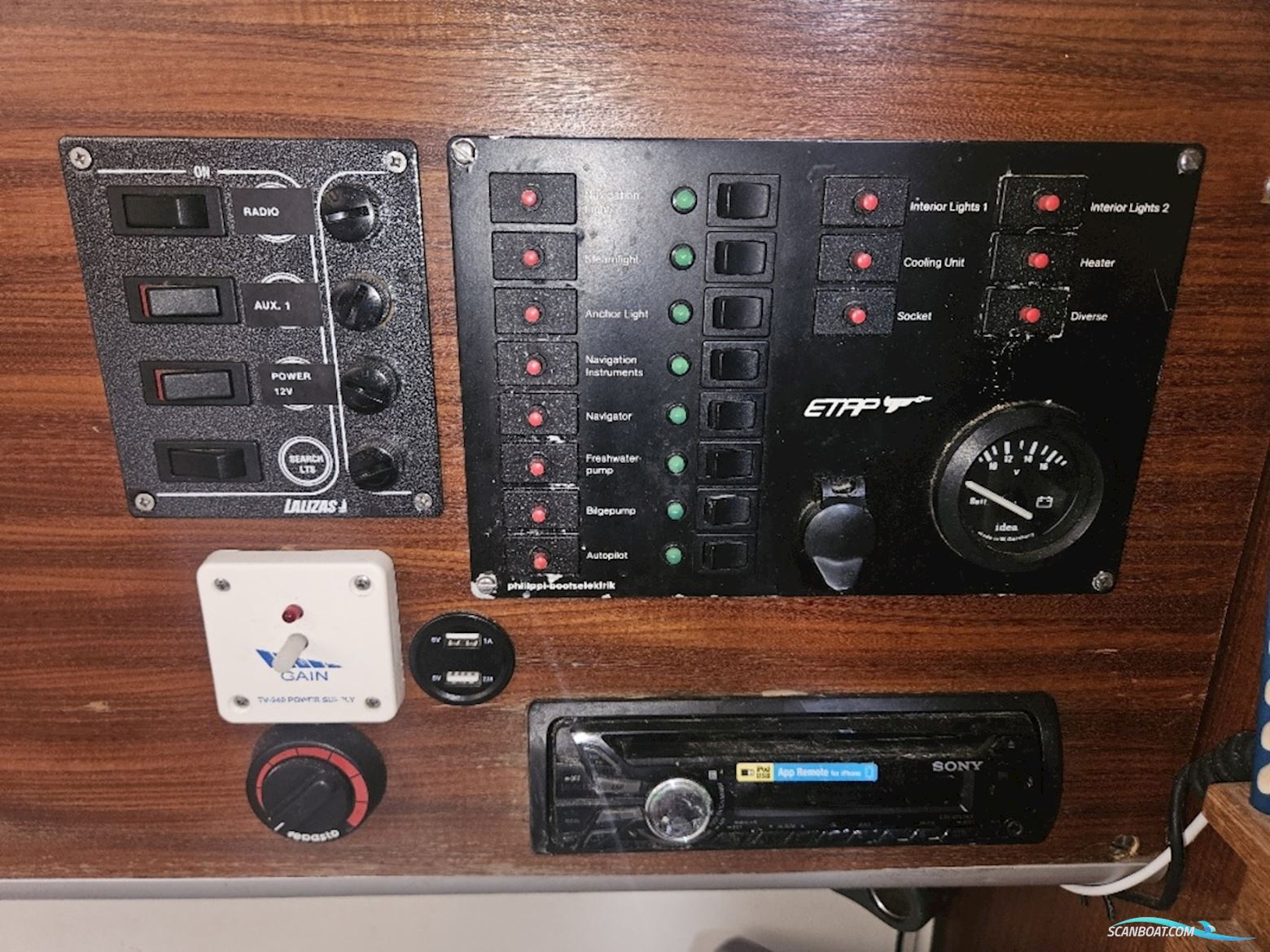 Etap 28i