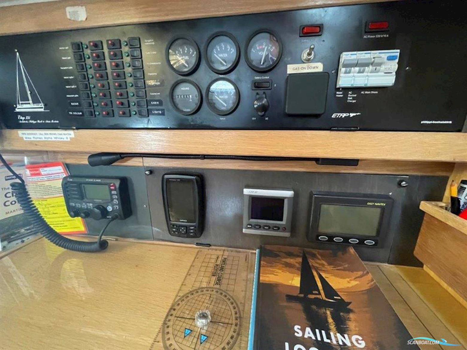 Etap 35