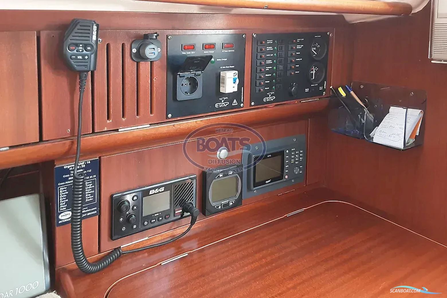 Etap Yatching Etap 32S