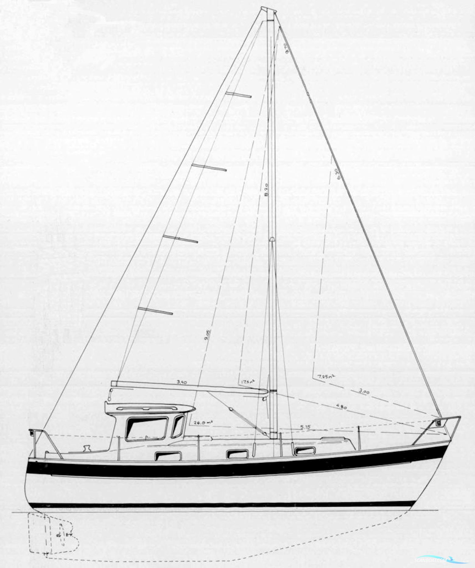 Hallberg-Rassy 94 Kutter