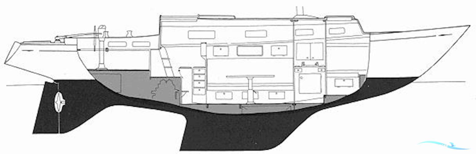 Hallberg-Rassy Mistral 33