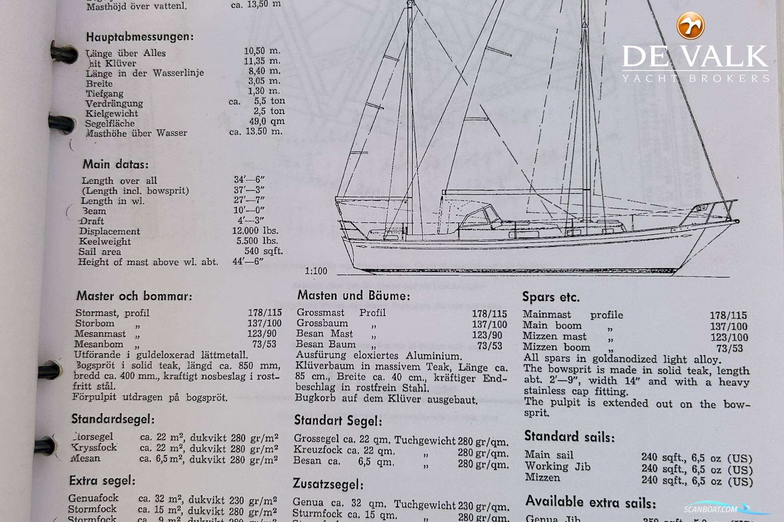 Hallberg Rassy Rasmus 35