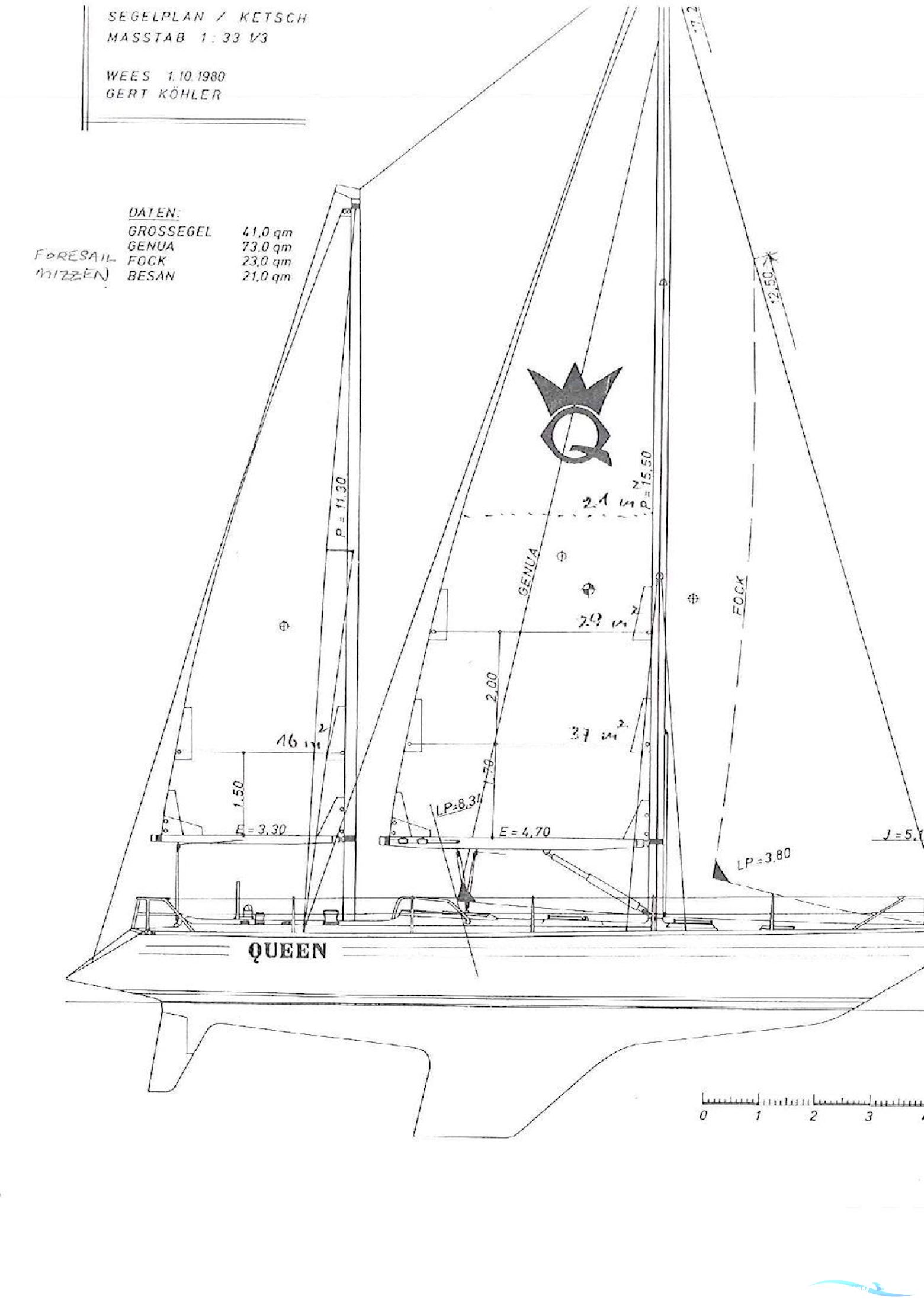 Helmsman Bosun Queen 55