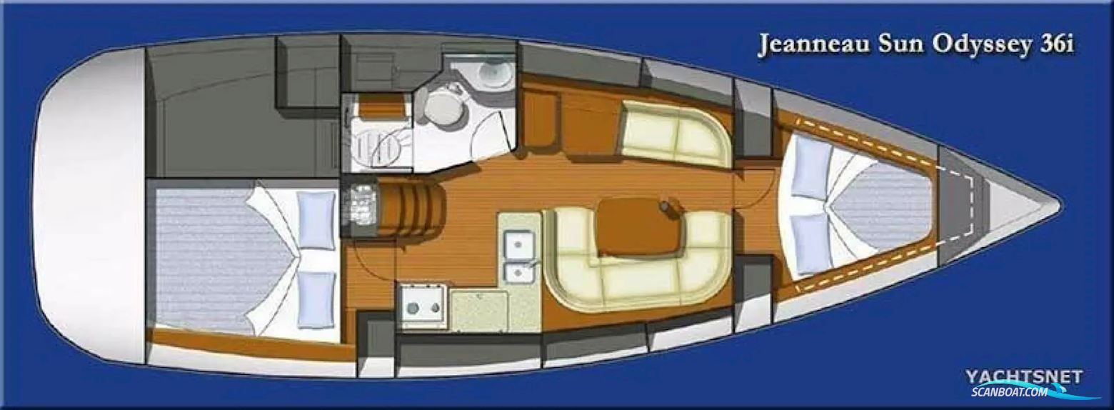 Jeanneau Sun Odyssey 36i