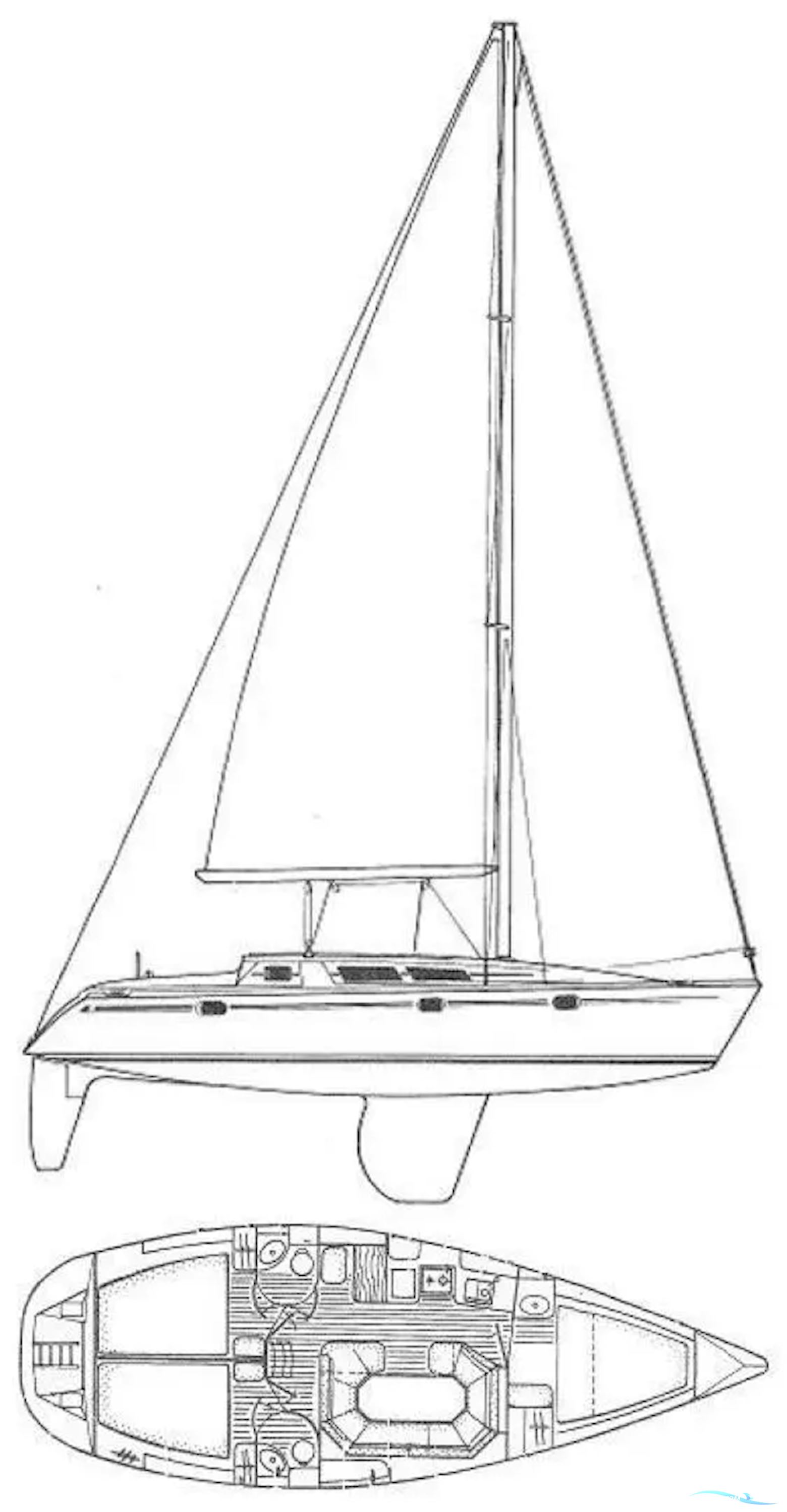 Jeanneau Sun Odyssey 36i