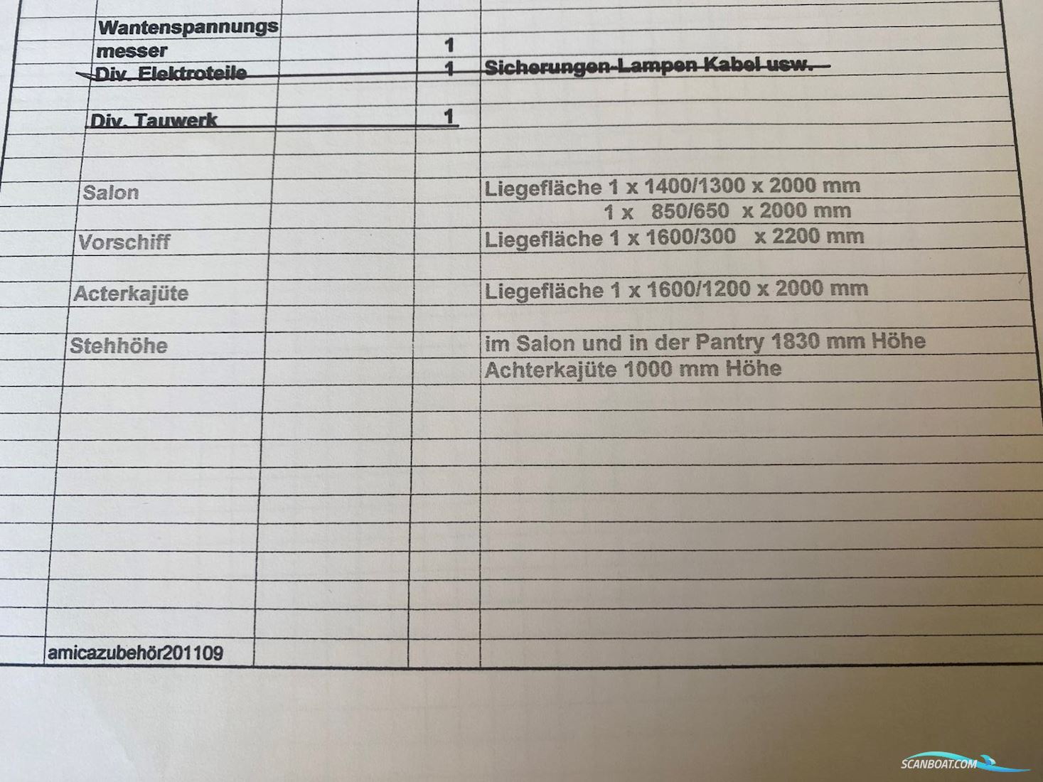 LM 35 Vitesse Cabrio