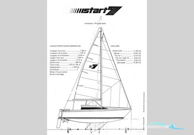 Mallard Start 7 Sejlbåd 1979, med Yanmar motor, Tyskland