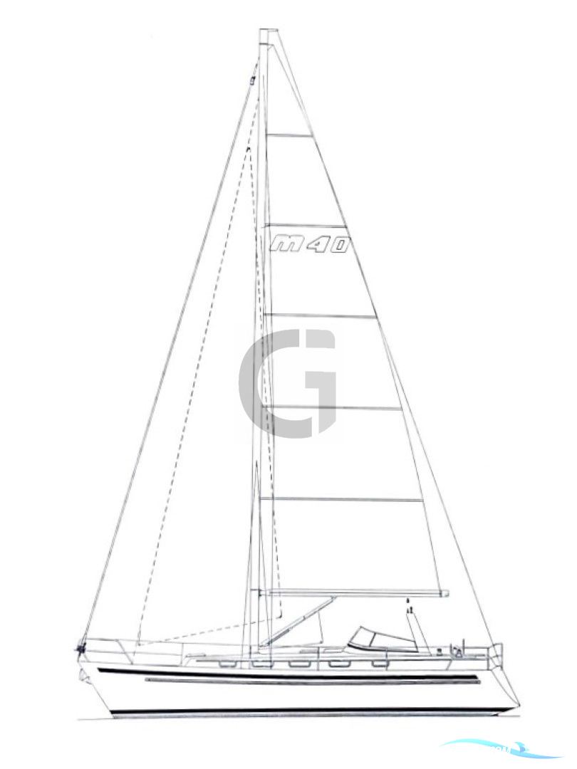Malö 40