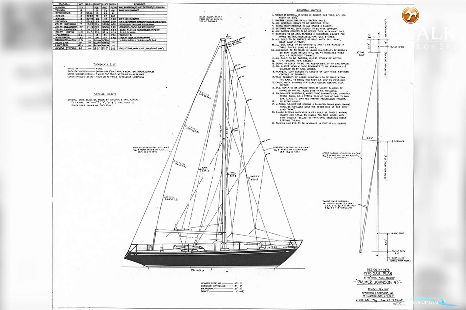 Nautor Swan 43