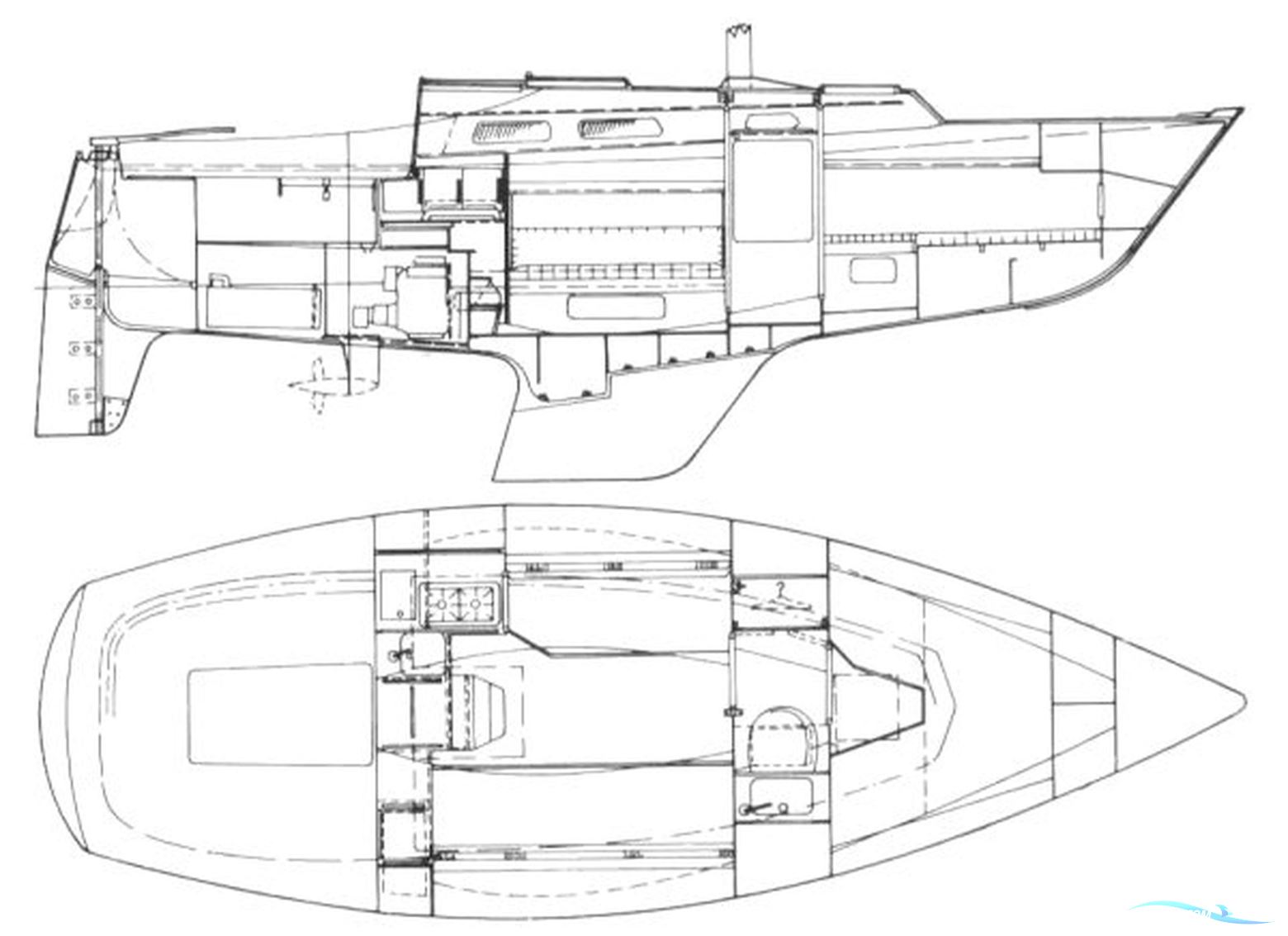 Nord 80 - Super begynderbåd eller til dig der ikke gider en masse bøvl