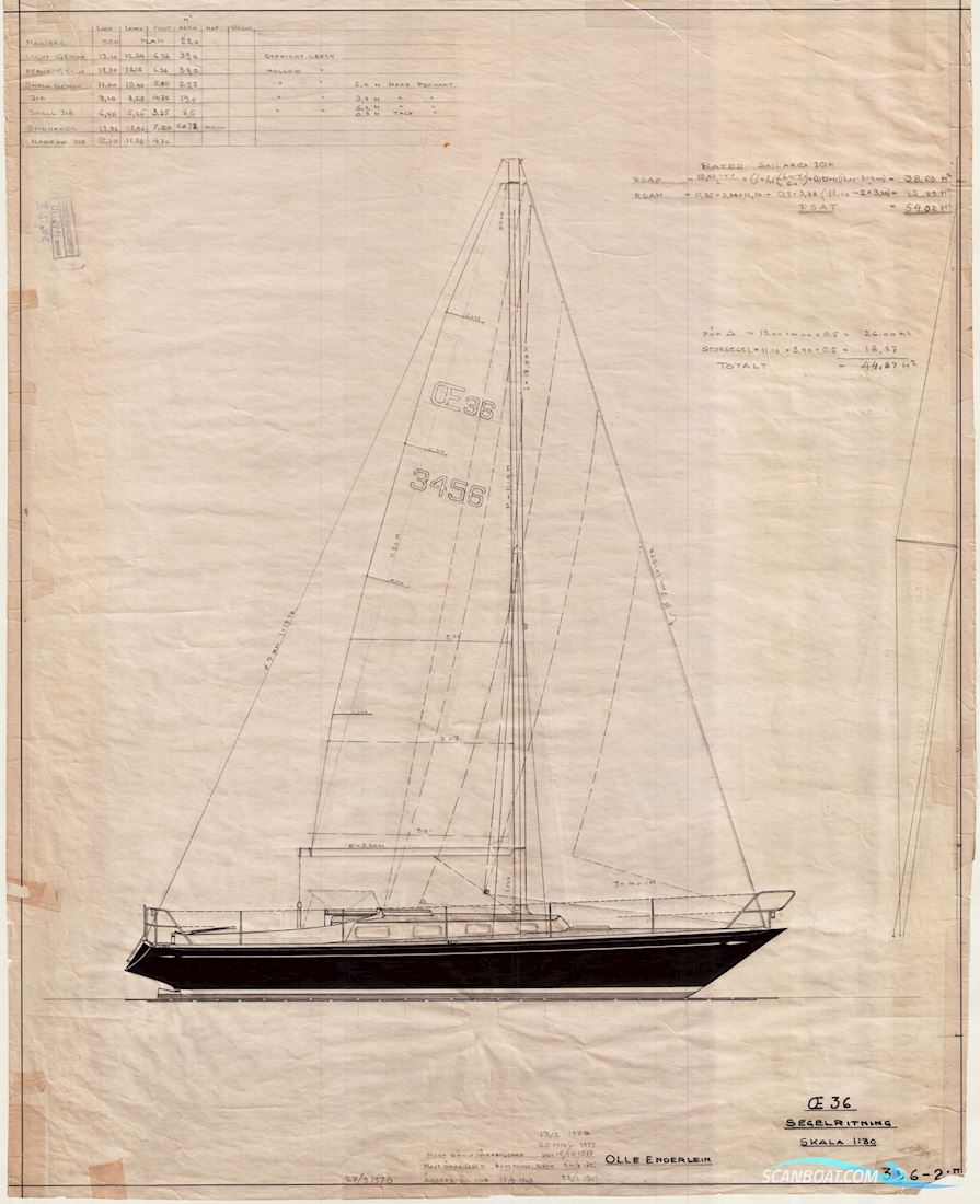 Oe36